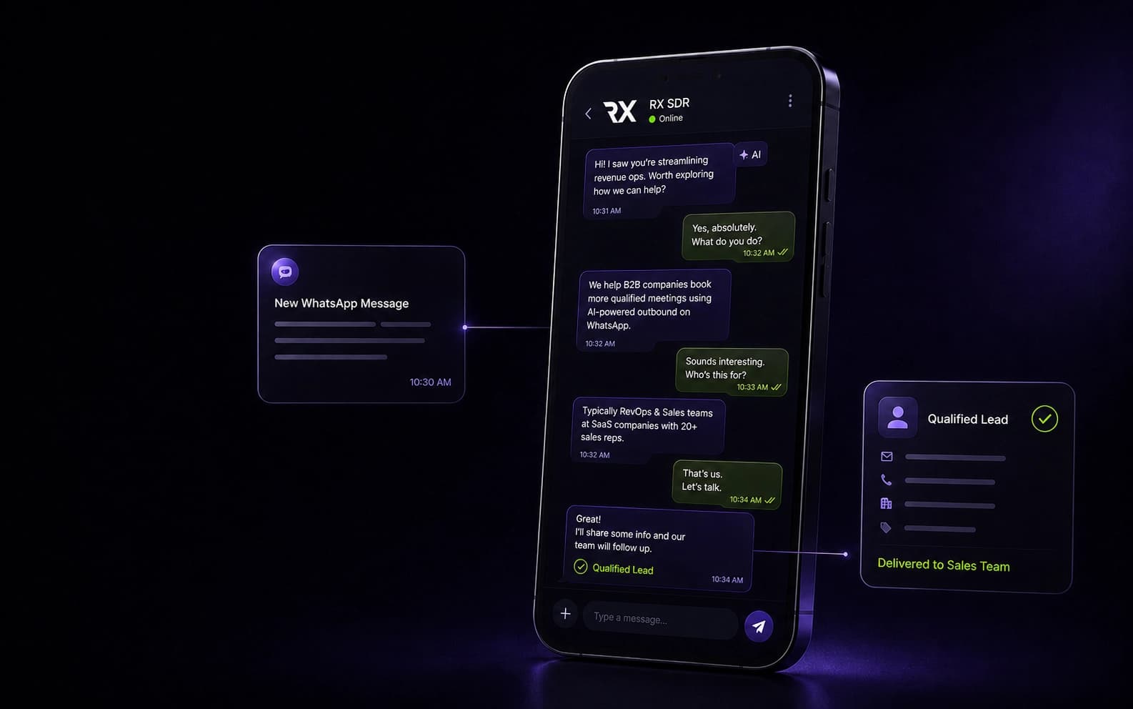 Mockup do projeto: Agente SDR: WhatsApp